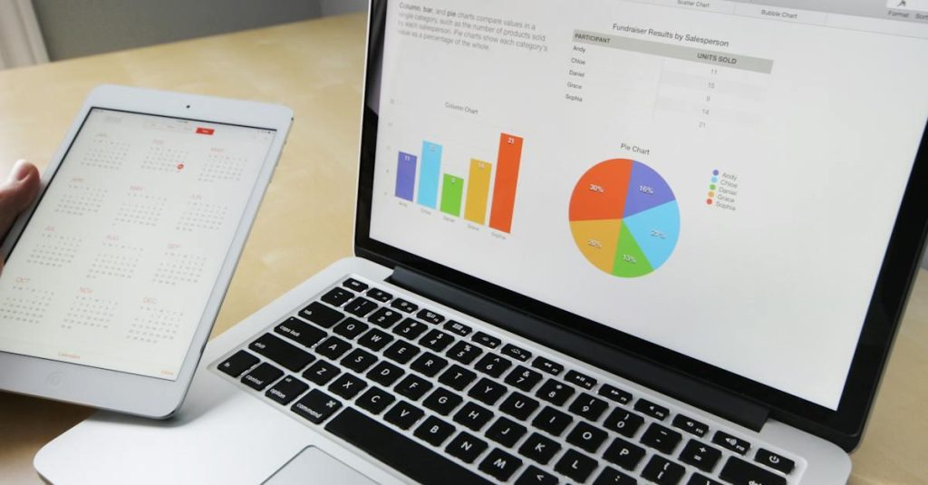 Markedsføring: Sådan skaber du online opmærksomhed for et begrænset budget